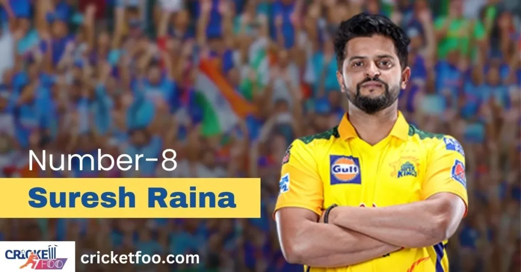 Top 10 Batsman Who Hit Most Sixes in IPL : Suresh Raina