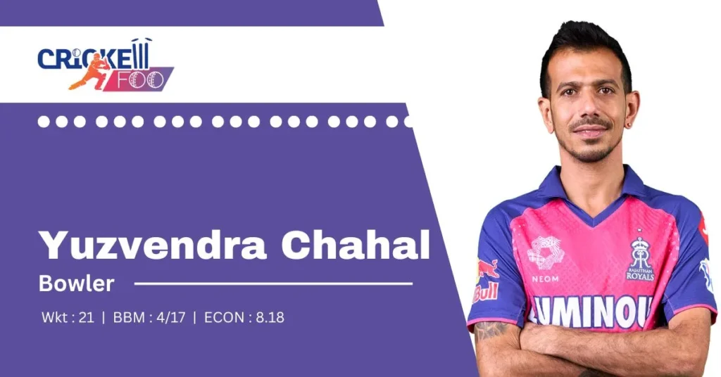 Impactful Players in Match 4 : Yuzvendra Chahal